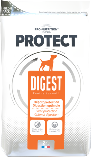 Protect Digest